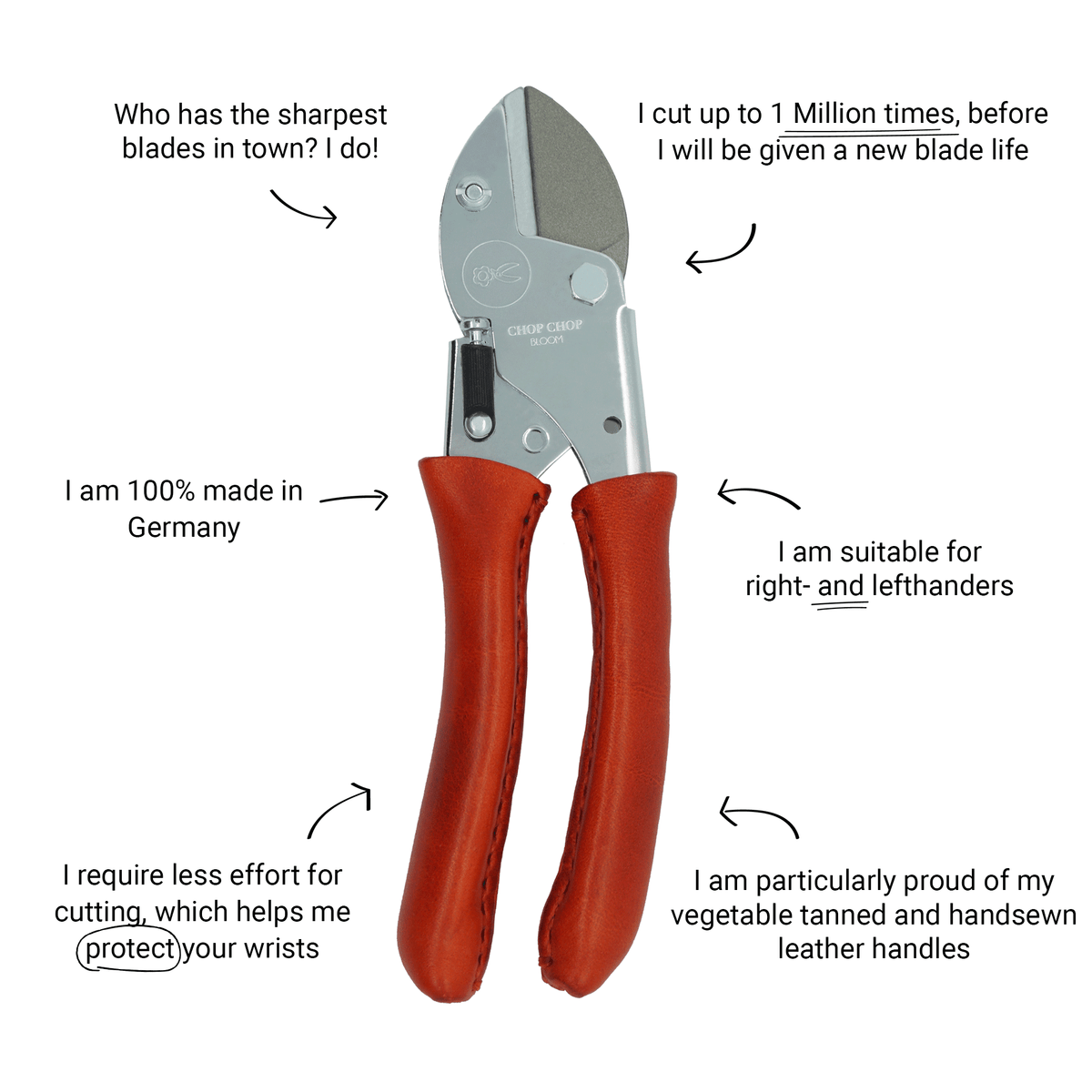 Chop Chop Bloom Secateur